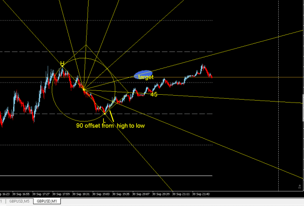 Click to Enlarge

Name: 80 pips...and the entry was spot on.PNG
Size: 12 KB