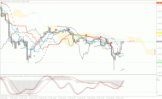 Click to Enlarge

Name: eurusd.gif
Size: 29 KB