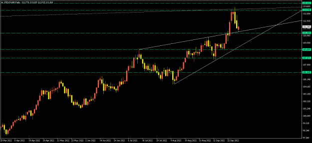Click to Enlarge

Name: USDOLLARDaily.png
Size: 9 KB
