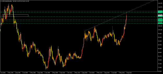 Click to Enlarge

Name: USDOLLARMonthly.png
Size: 9 KB