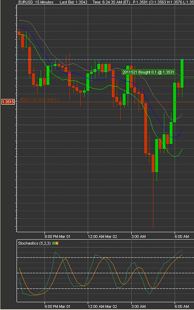 Click to Enlarge

Name: 2010-03-02_0624eurusd.png
Size: 37 KB