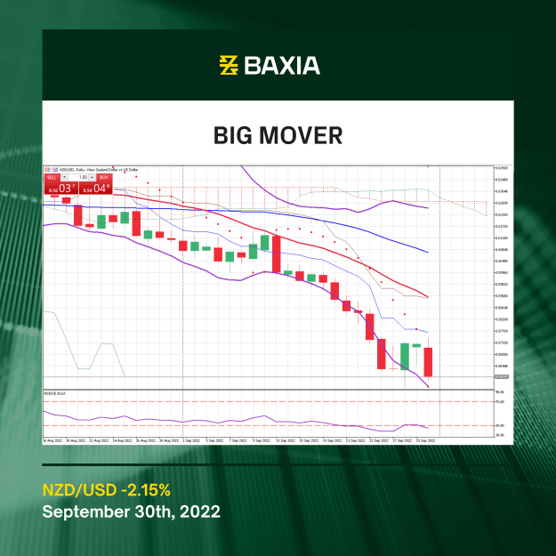 Click to Enlarge

Name: Copy of Green - FBIG Big Mover post AIG.png
Size: 942 KB