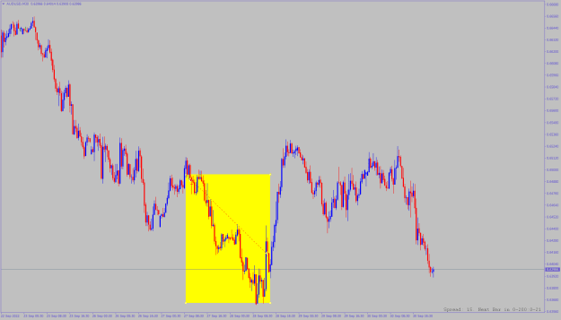 Click to Enlarge

Name: audusd-m30-alpari.png
Size: 17 KB