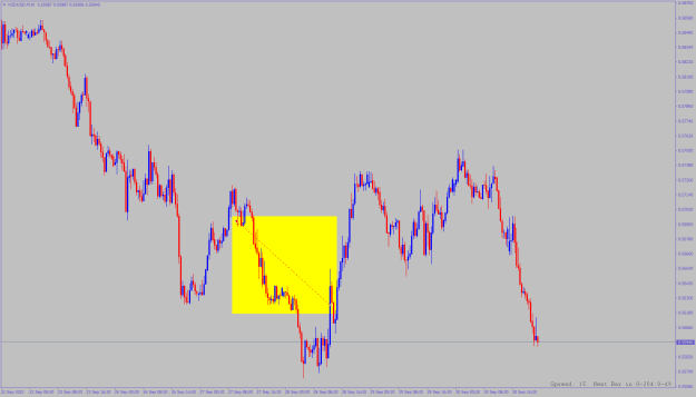 Click to Enlarge

Name: nzdusd-m30-alpari.png
Size: 13 KB