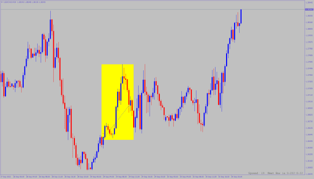 Click to Enlarge

Name: usdcad-m30-alpari.png
Size: 12 KB
