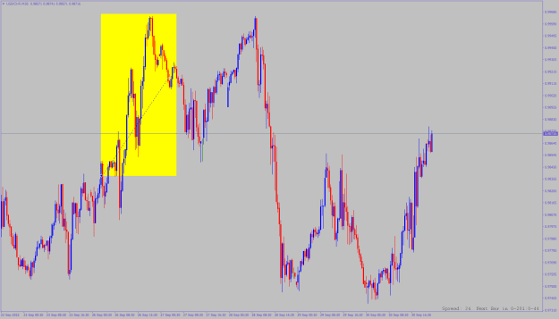 Click to Enlarge

Name: usdchf-m30-alpari.png
Size: 14 KB
