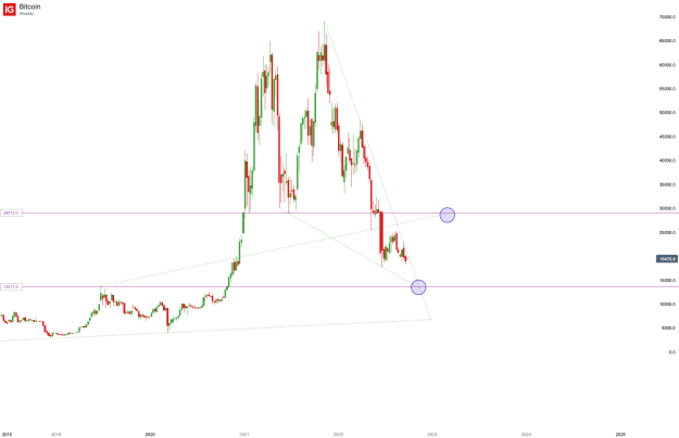 Click to Enlarge

Name: Bitcoin_20221001_01.57.png
Size: 18 KB