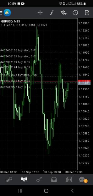 Click to Enlarge

Name: Screenshot_20220930-225922_MetaTrader 4.jpg
Size: 365 KB
