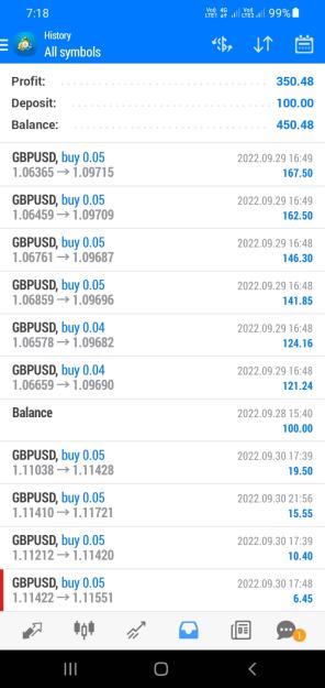 Click to Enlarge

Name: Screenshot_20221001-071812_MetaTrader 4.jpg
Size: 287 KB