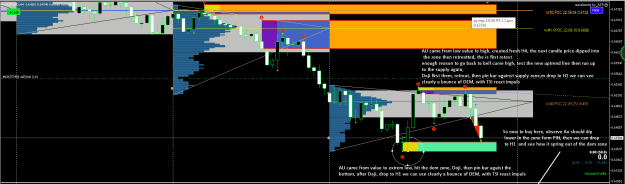 Click to Enlarge

Name: AU 2 OCT 2022.png
Size: 28 KB