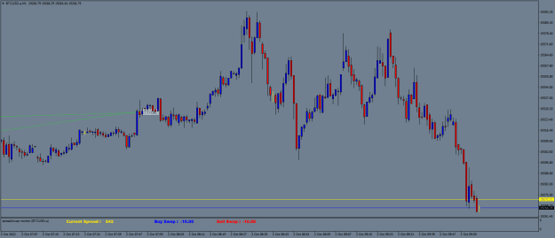 Click to Enlarge

Name: BTCUSD.aM1.png
Size: 17 KB