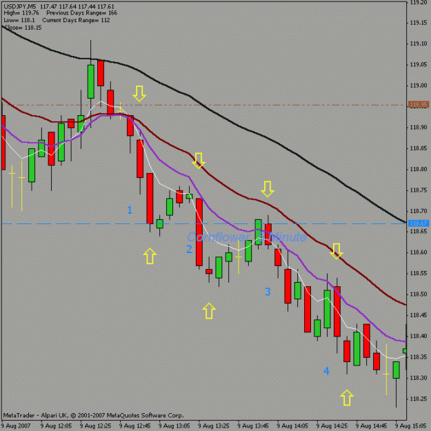 Click to Enlarge

Name: usdjpy - scalp01.gif
Size: 17 KB