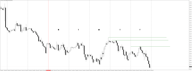 Click to Enlarge

Name: US30H1 OCT 3 2022 TH FR MO PATTERN.png
Size: 38 KB