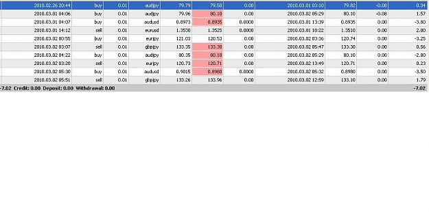 Click to Enlarge

Name: Positions actual.JPG
Size: 68 KB