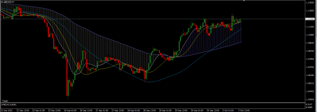 Click to Enlarge

Name: GBPUSD 1H.png
Size: 23 KB