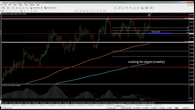 Click to Enlarge

Name: usdchffibstrike2.jpg
Size: 148 KB