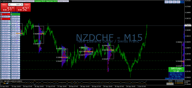 Click to Enlarge

Name: NZDCHFM15.png
Size: 38 KB