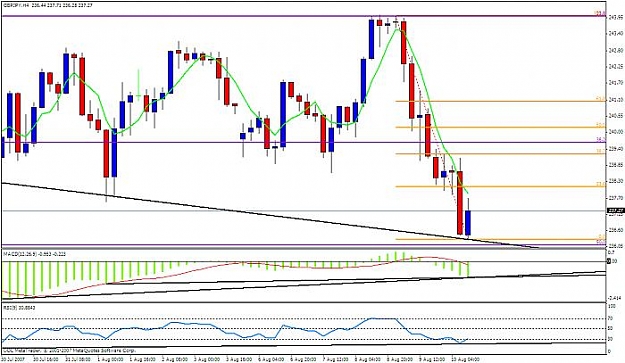 Click to Enlarge

Name: gbpjpy 4h.jpg
Size: 56 KB