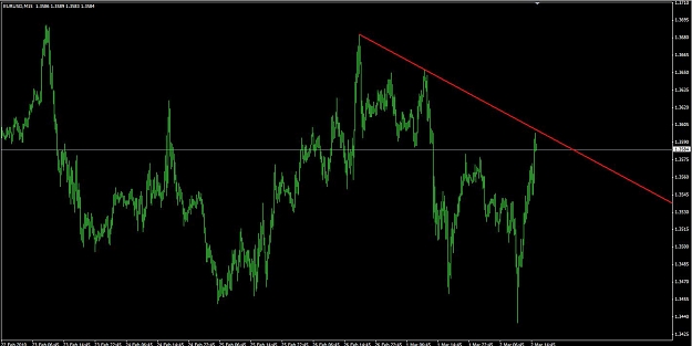 Click to Enlarge

Name: Forex.jpg
Size: 77 KB