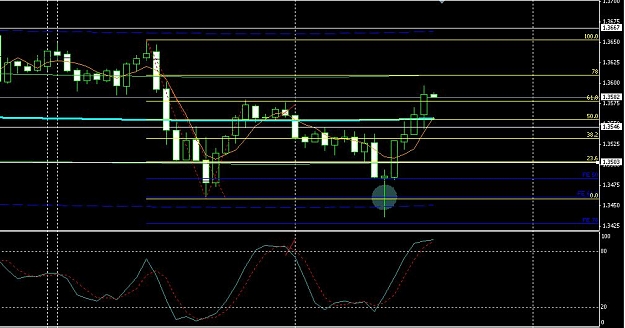 Click to Enlarge

Name: EURUSD.jpg
Size: 85 KB