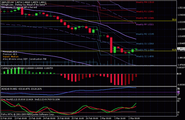 Click to Enlarge

Name: gustillbullish.gif
Size: 26 KB