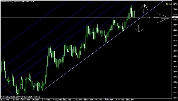 Click to Enlarge

Name: charts.jpg
Size: 36 KB