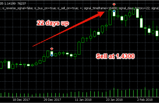 Click to Enlarge

Name: gbpusd_entry_example_sell.png
Size: 8 KB