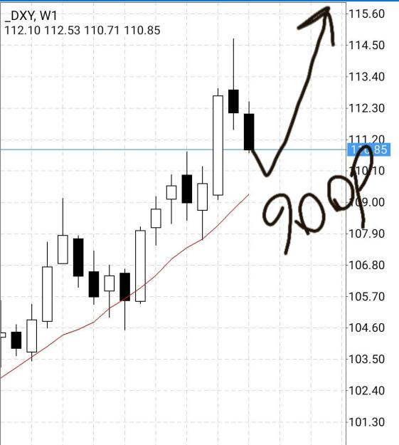 Click to Enlarge

Name: dxy.jpg
Size: 113 KB