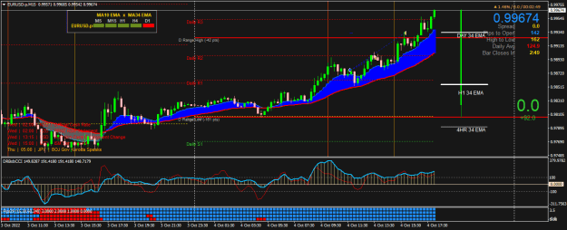 Click to Enlarge

Name: EURUSD.pM15.png
Size: 28 KB