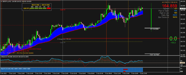 Click to Enlarge

Name: GBPJPY.pM15.png
Size: 28 KB