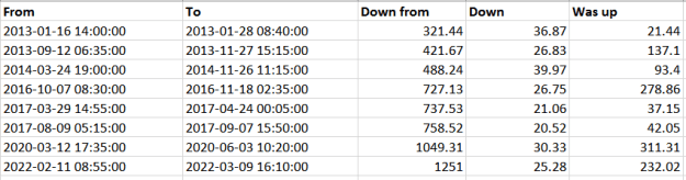 Click to Enlarge

Name: up_down.png
Size: 8 KB