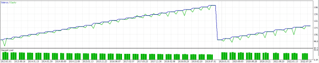 Click to Enlarge

Name: usdcad_equity.png
Size: 12 KB
