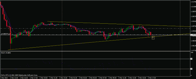Click to Enlarge

Name: gpb usd 15 min triangle.gif
Size: 18 KB