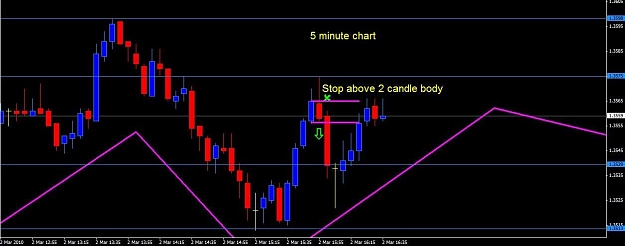 Click to Enlarge

Name: 5 min candle short.jpg
Size: 55 KB