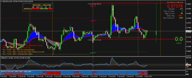 Click to Enlarge

Name: NZDUSD.pM15.png
Size: 28 KB