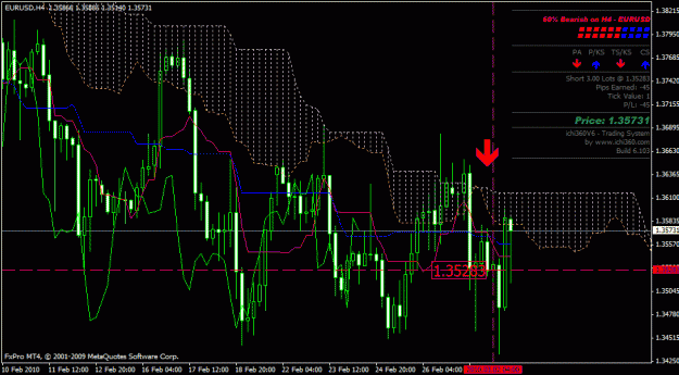 Click to Enlarge

Name: eurusd.gif
Size: 30 KB