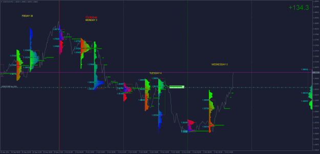 Click to Enlarge

Name: USDCADM15.png
Size: 41 KB