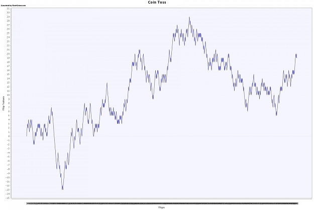 Click to Enlarge

Name: GenerateChart.jpg
Size: 71 KB