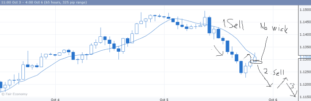 Click to Enlarge

Name: GBPUSD 1H.png
Size: 10 KB