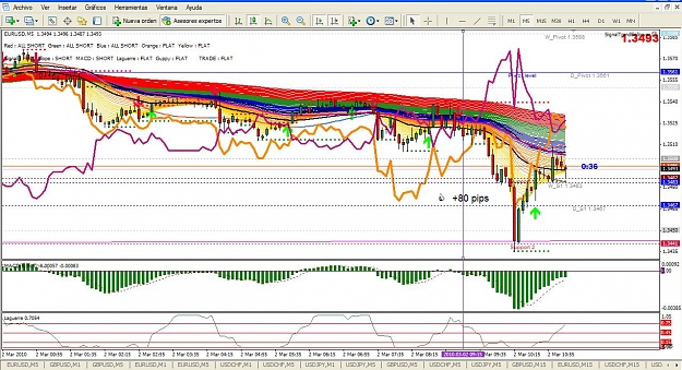 Click to Enlarge

Name: Trend Follower M5-EU.jpg
Size: 201 KB