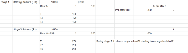 Click to Enlarge

Name: stage 2.png
Size: 6 KB