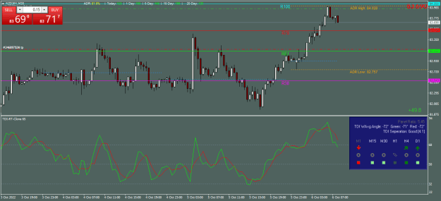 Click to Enlarge

Name: NZDJPY02.png
Size: 21 KB
