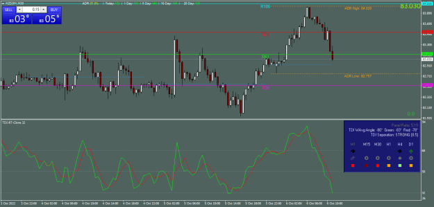 Click to Enlarge

Name: NZDJPY04.png
Size: 21 KB
