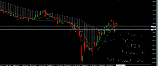 Click to Enlarge

Name: GBPUSD 4H.png
Size: 24 KB