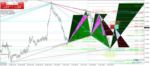 Click to Enlarge

Name: EURNZDM30.png
Size: 67 KB
