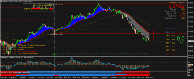 Click to Enlarge

Name: NZDUSD.pM5.png
Size: 30 KB