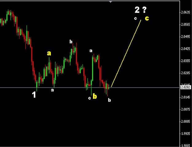 Click to Enlarge

Name: gbp-1.jpg
Size: 28 KB