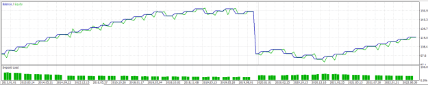Click to Enlarge

Name: audcad_eq.png
Size: 12 KB
