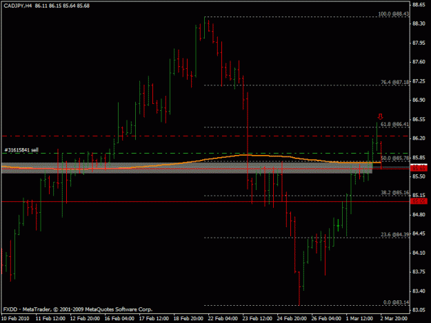 Click to Enlarge

Name: cadrjpy_4hr_pin_trade2.gif
Size: 16 KB