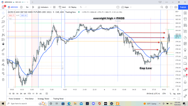 Click to Enlarge

Name: mes2022-10-06_085444.png
Size: 94 KB